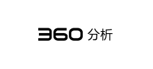 360